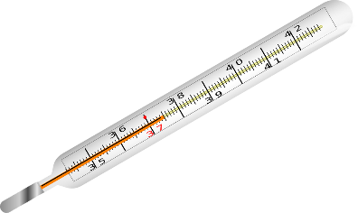 inventory health and measurement