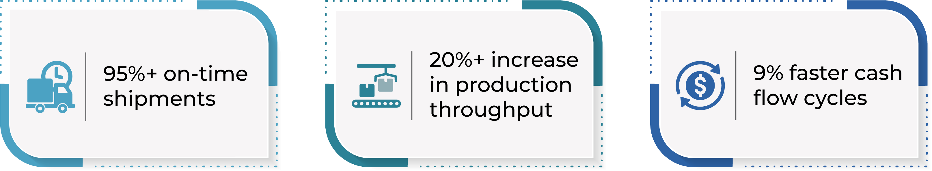 supply chain planning image