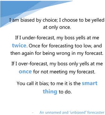 Forecast bias