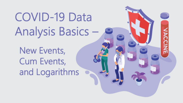 Some COVID-19 Data Analysis Basics – New Events, Cumulative Events, and Logarithms