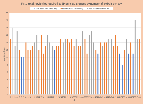 data science fig 1 image