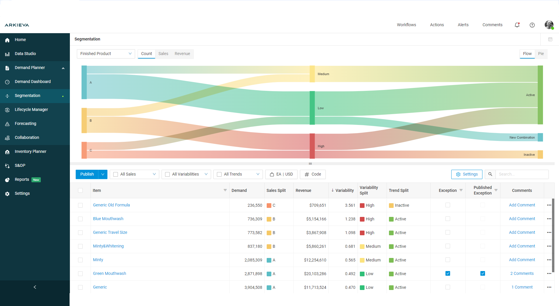 Demand Planning Segmentation Screenshot