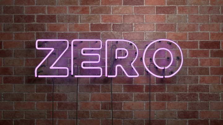 How Does a Demand Forecast of Zero Impact Your Forecast Accuracy?