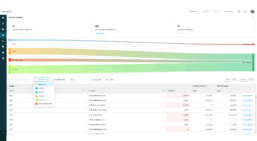 Inventory Planning Screenshot