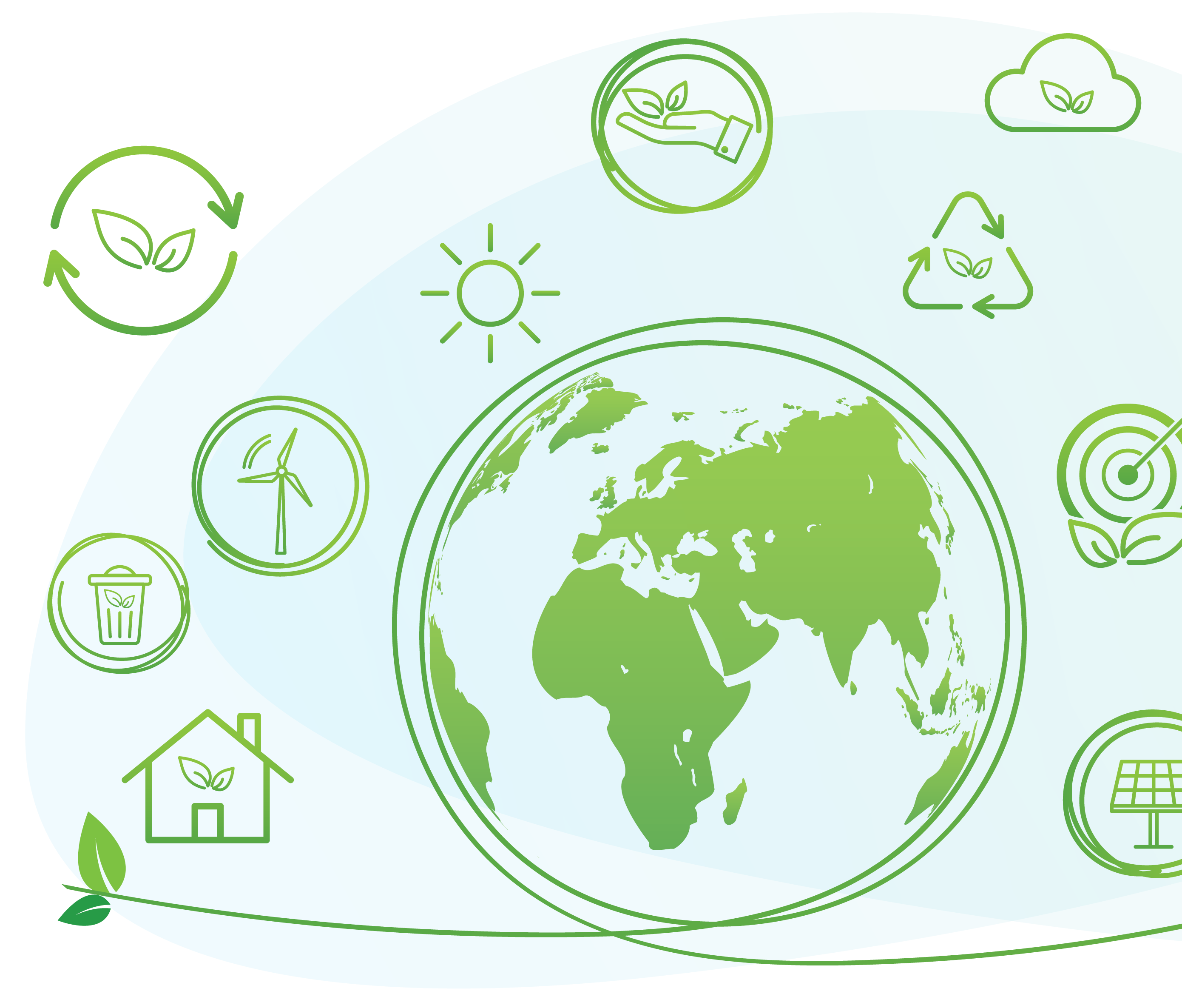 sustainable supply chain