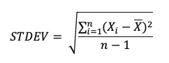 Mean Absolute Definition MAD graphic3