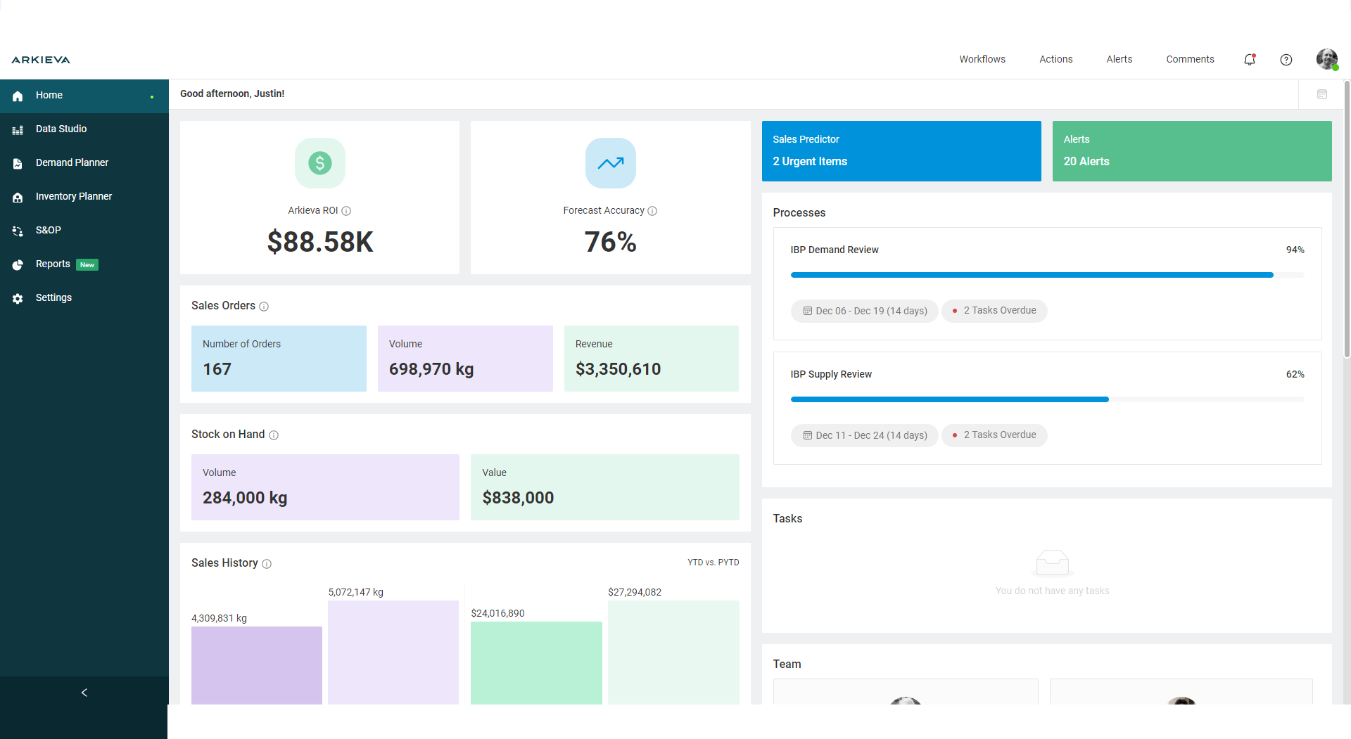 Sales and operations planning screenshot