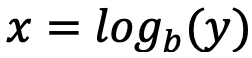 COVID19 data analysis