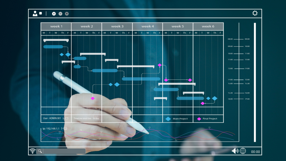 7 Steps to Improve the Schedulers World Linkedin Live Recording