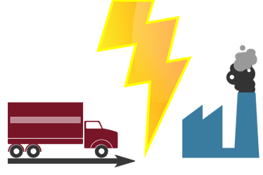 Planning versus Scheduling versus Execution – Supply Chain Style