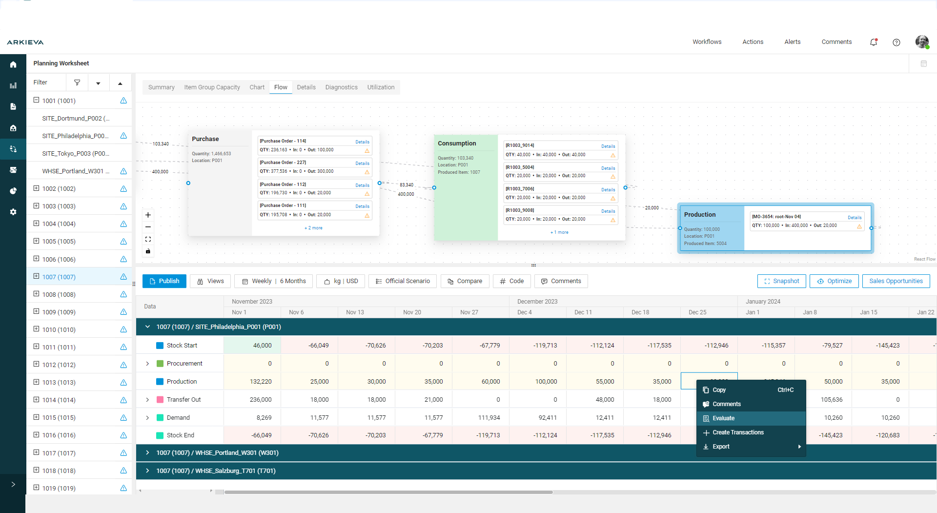 Supply Planning Worksheet Screenshot