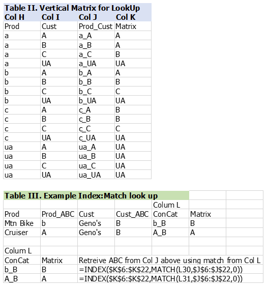 abc-segmentation