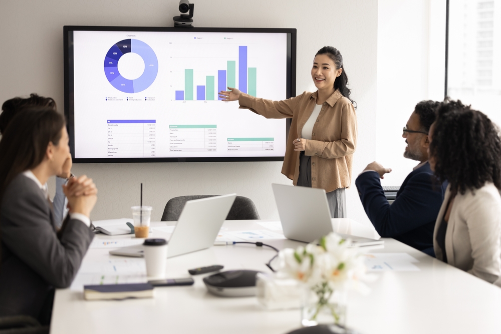 business executive ROI