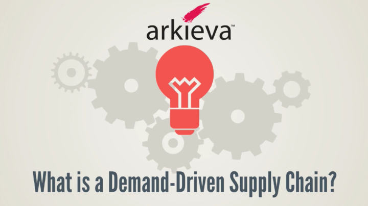 What is a Demand-driven Supply Chain?