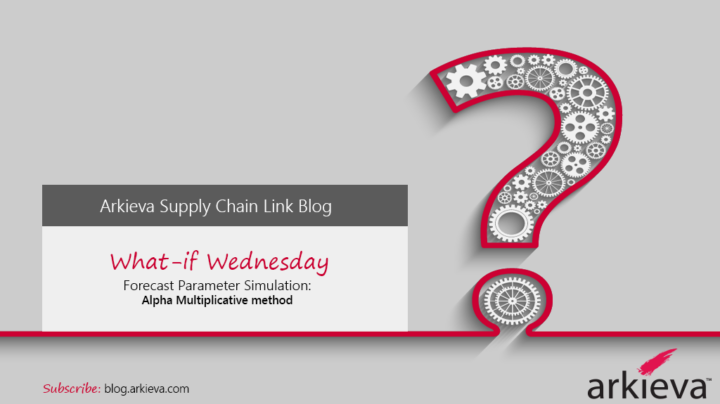 What-if Wednesday: Multiplicative Forecast Simulation Using Alpha