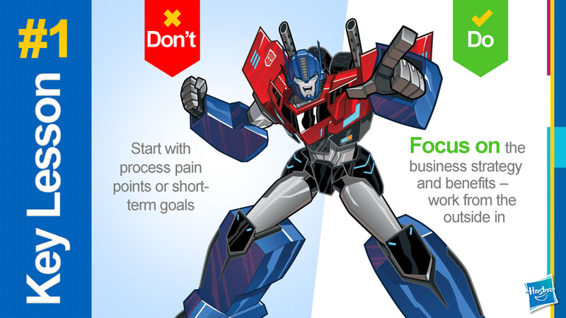 disruptive supply chain technology tip 1