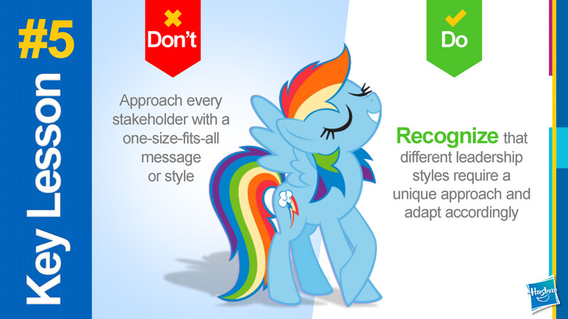 disruptive supply chain technology tip 5
