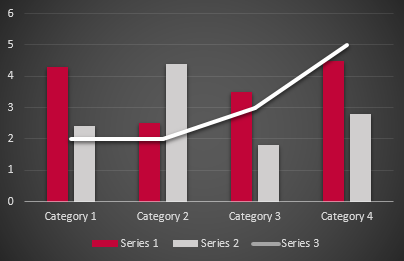 5 Steps to a Better Statistical Forecast