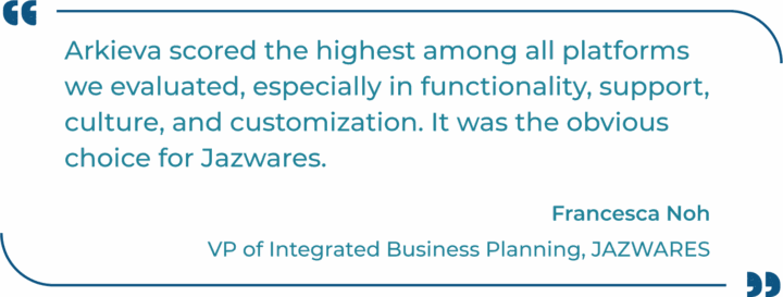 Jazware quote s&op transformation