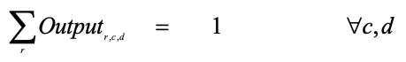 optimization puzzle equation 1