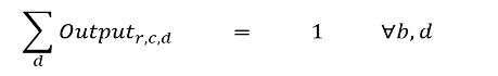 optimization puzzle equation 3