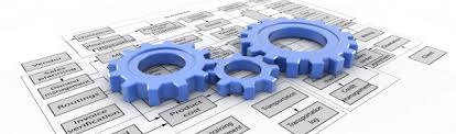 Planning versus Scheduling – Helpful Hints