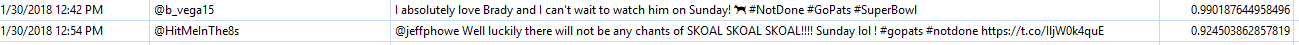 sentiment analysis