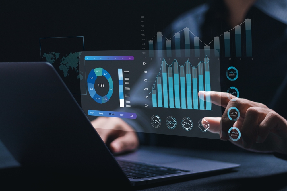 real-time agility inventory