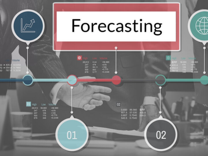 [Simulation Results] How Does a Change in Demand From a One-Time Event Impact Future Forecast?