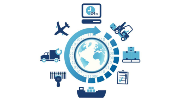 Coronavirus: A Substantial Supply Chain Interruption – The Importance of Digital Supply Chain