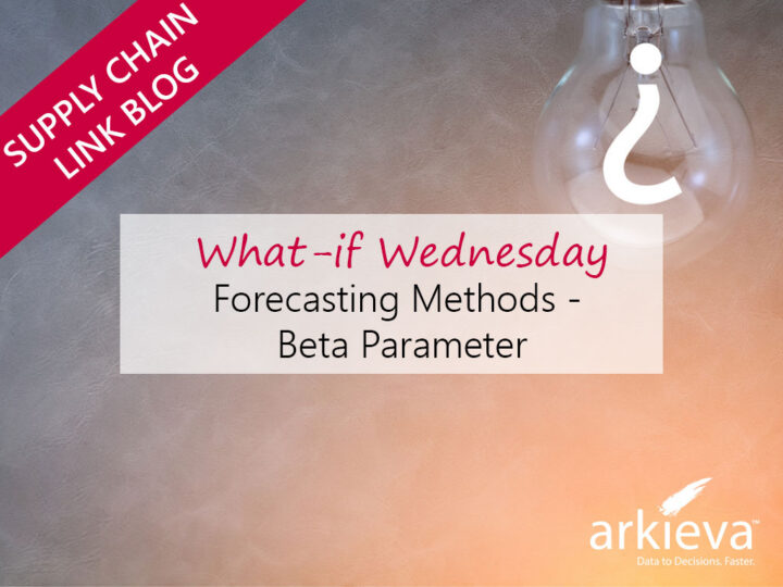 What-if Wednesday: Forecast Simulation – Changing The Beta Parameter in a Forecasting Method